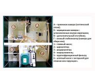 Астра 15 - фото 2